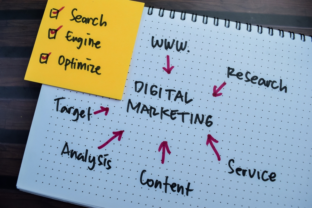 Digital Marketing Strategies for Dubai's Healthcare Industry