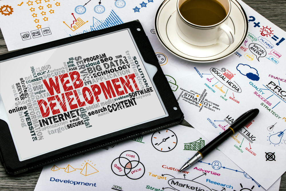 Business Growth with the Top Website Development Agency in Dubai