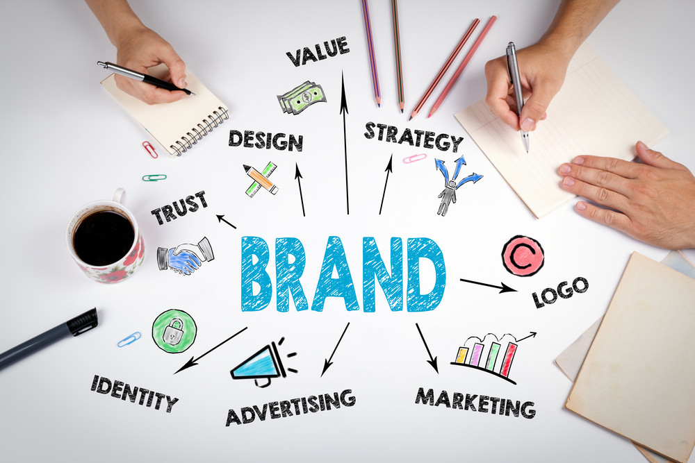 Ulegendary Digital: A Top Branding Agency in Dubai